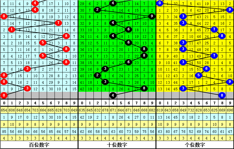 今晚必中一肖一码四不像,今晚必中一肖一码四不像，揭秘彩票预测的真相