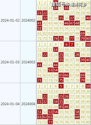 2024年12月 第3页