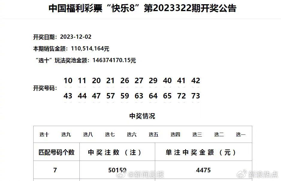 澳门开奖结果+开奖记录表210,澳门开奖结果与开奖记录表（第210期深度解析）