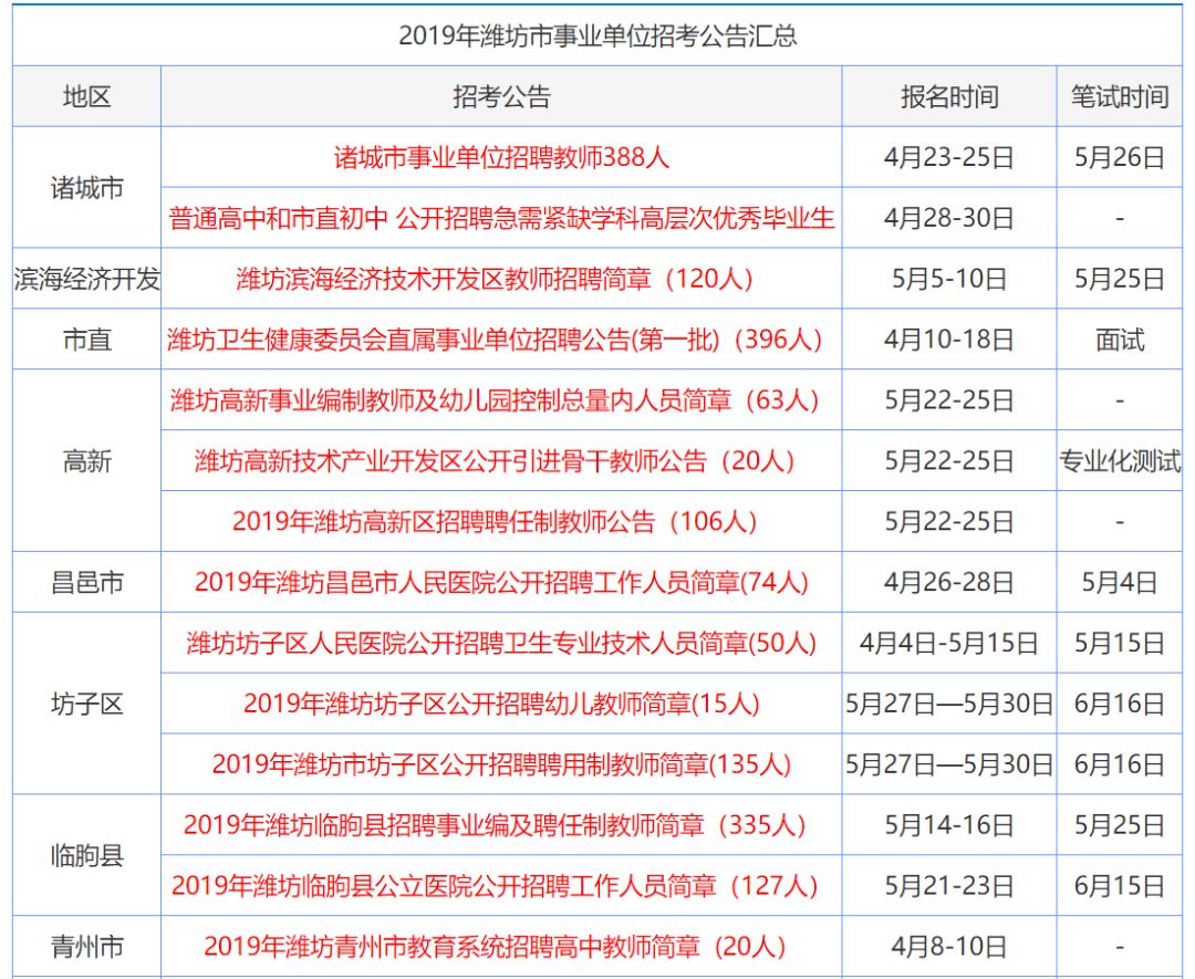 2024香港全年免费资料公开,揭秘香港2024全年免费资料公开，全方位信息资源的盛宴