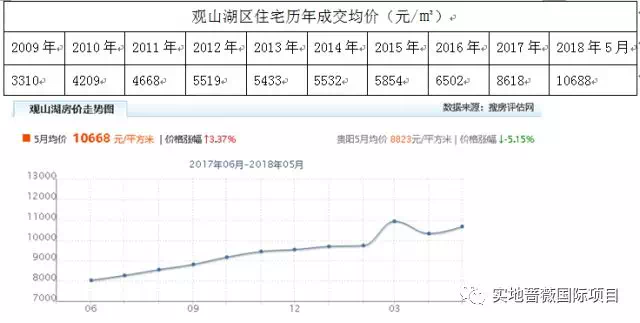 2025年1月 第1160页