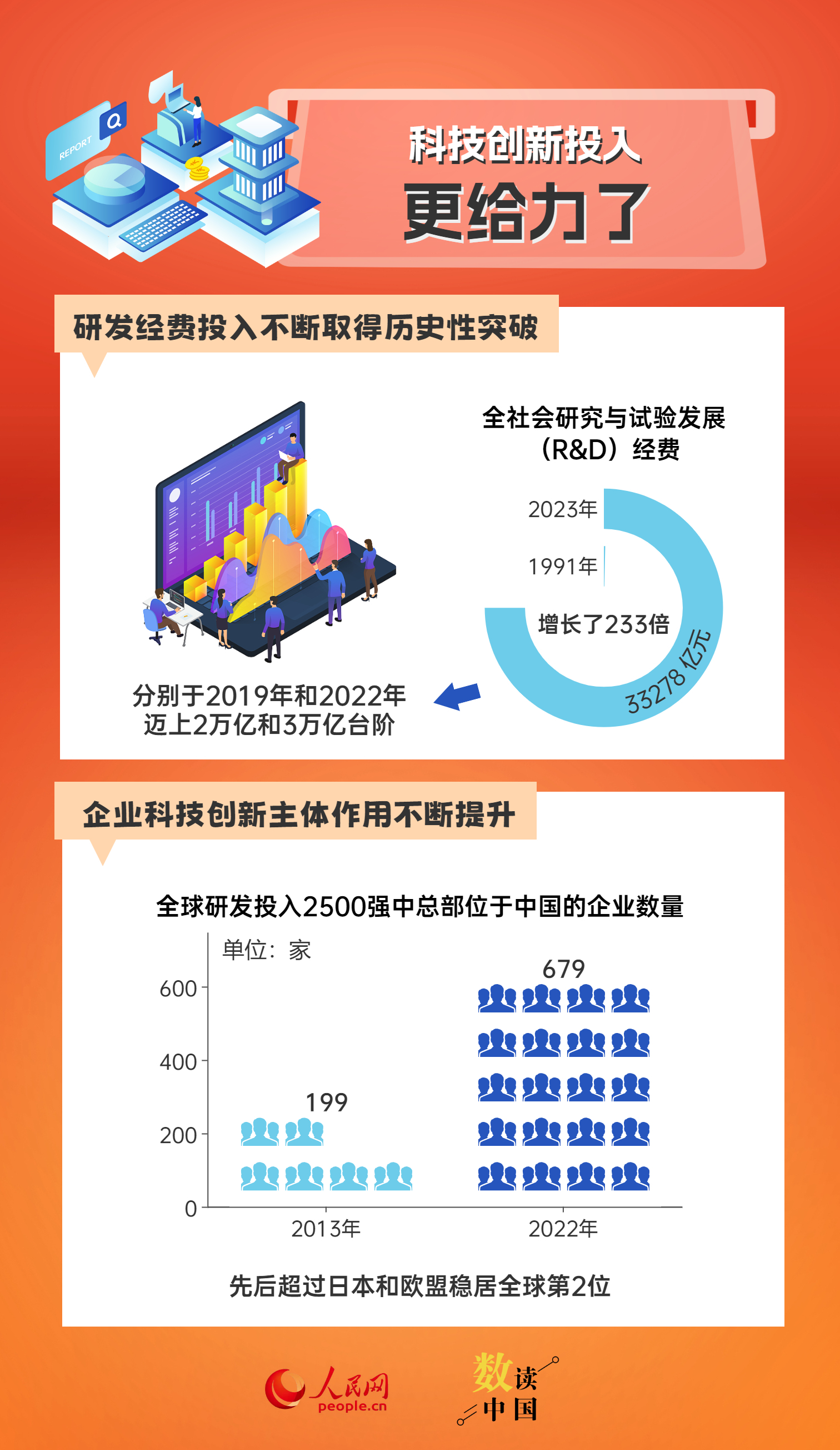 新澳精准资料免费提供267期,新澳精准资料免费提供，探索第267期的奥秘与价值