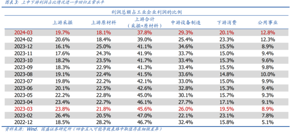 2024年新澳门历史开奖记录,探索2024年新澳门历史开奖记录，数据与趋势分析