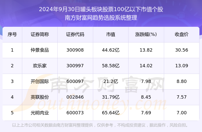 2024澳门正版开奖结果209,探索澳门正版开奖结果2024年展望与未来趋势分析（附号码209）