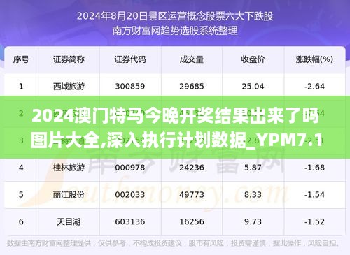 2024今晚澳门开特马四不像,探索澳门特马四不像，一场未知的游戏之旅