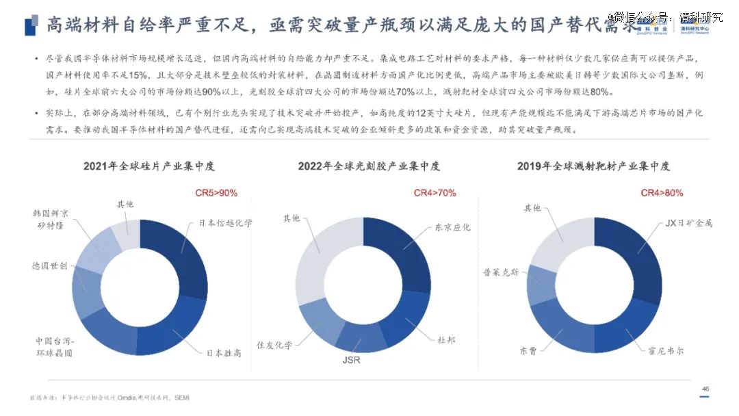 2024新澳免费资科大全,探索未来知识宝库，2024新澳免费资科大全