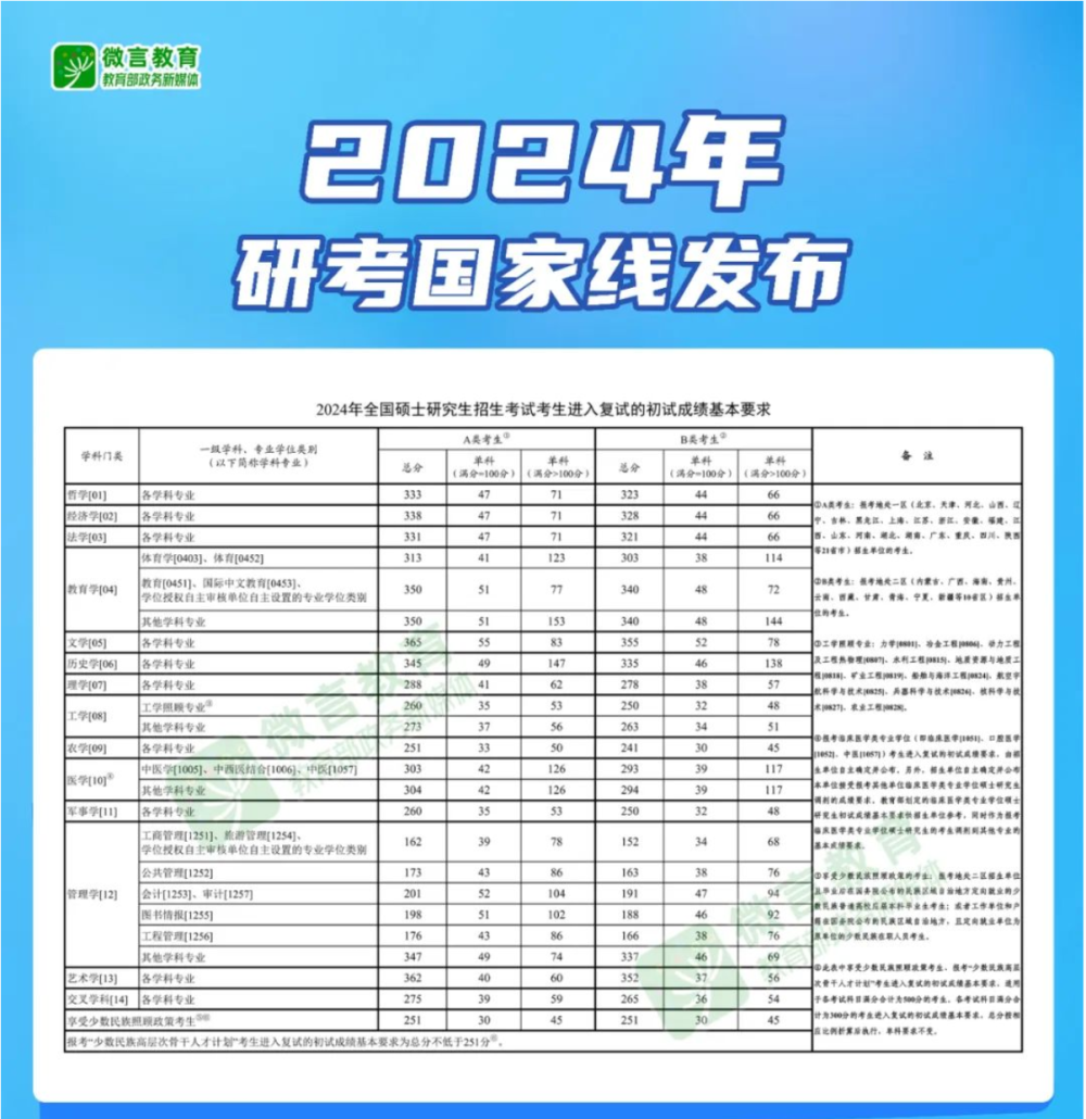 澳门六开奖结果2024开奖今晚,澳门六开奖结果2024年今晚开奖分析