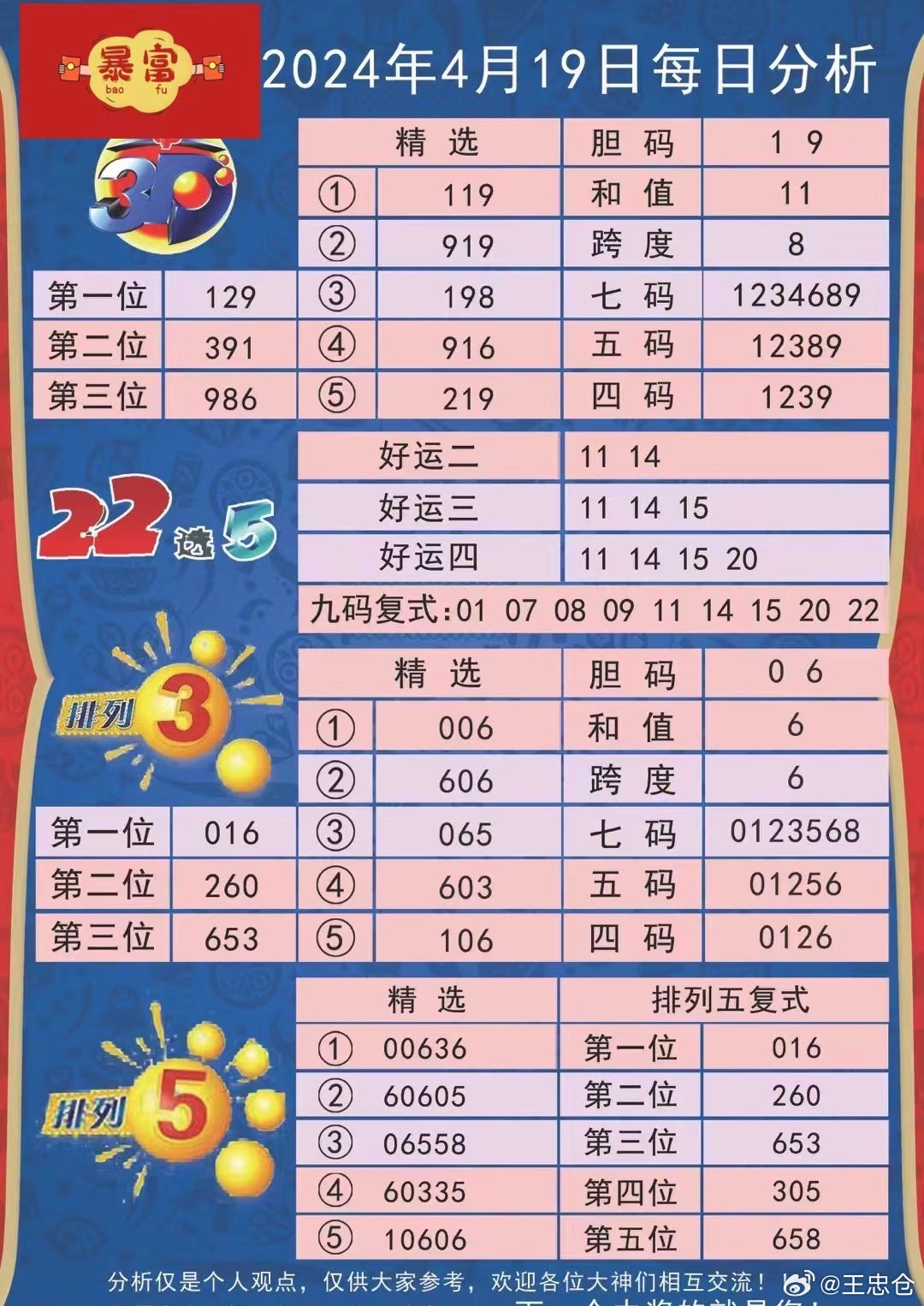 2024新澳今晚开奖号码139,探索未知的奥秘，新澳今晚开奖号码预测与解析（关键词，2024新澳今晚开奖号码139）