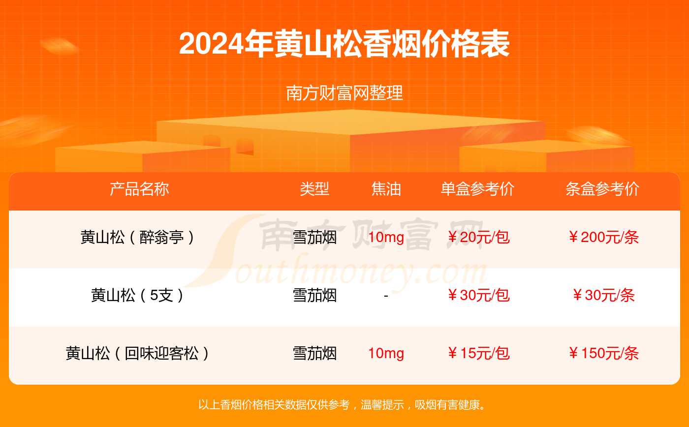 管家婆一码中一肖2024年,管家婆一码中一肖2024年，揭秘预测技巧与未来展望