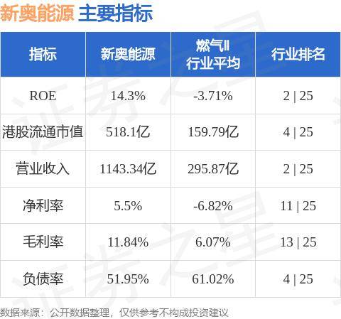 人中之龙 第3页