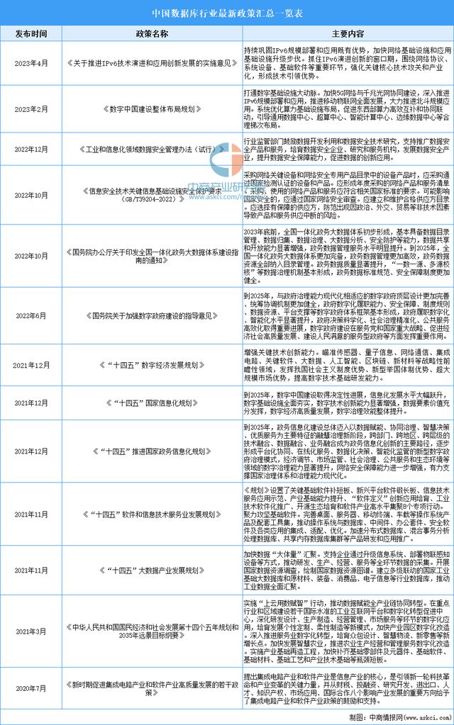 2024资料精准大全,揭秘2024年资料精准大全，全方位解读未来蓝图