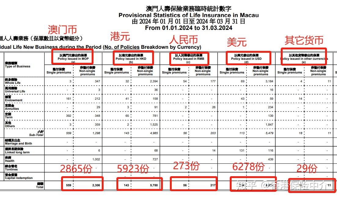 兔死狗烹 第6页