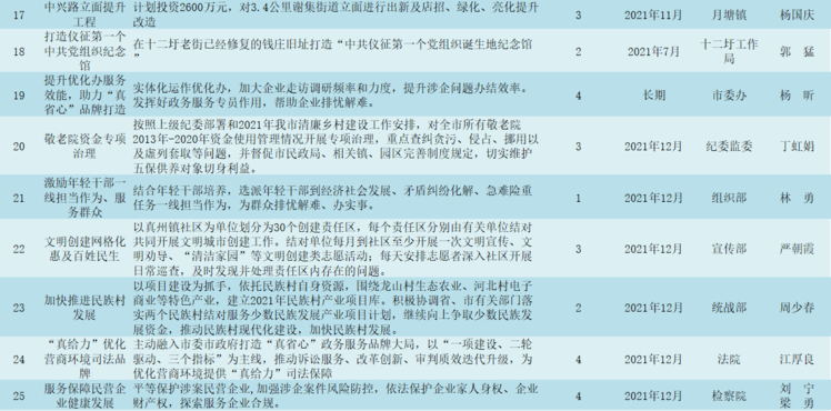 新澳天天开奖资料大全最新100期,关于新澳天天开奖资料大全最新100期的探讨与警示——警惕非法赌博活动，远离犯罪深渊