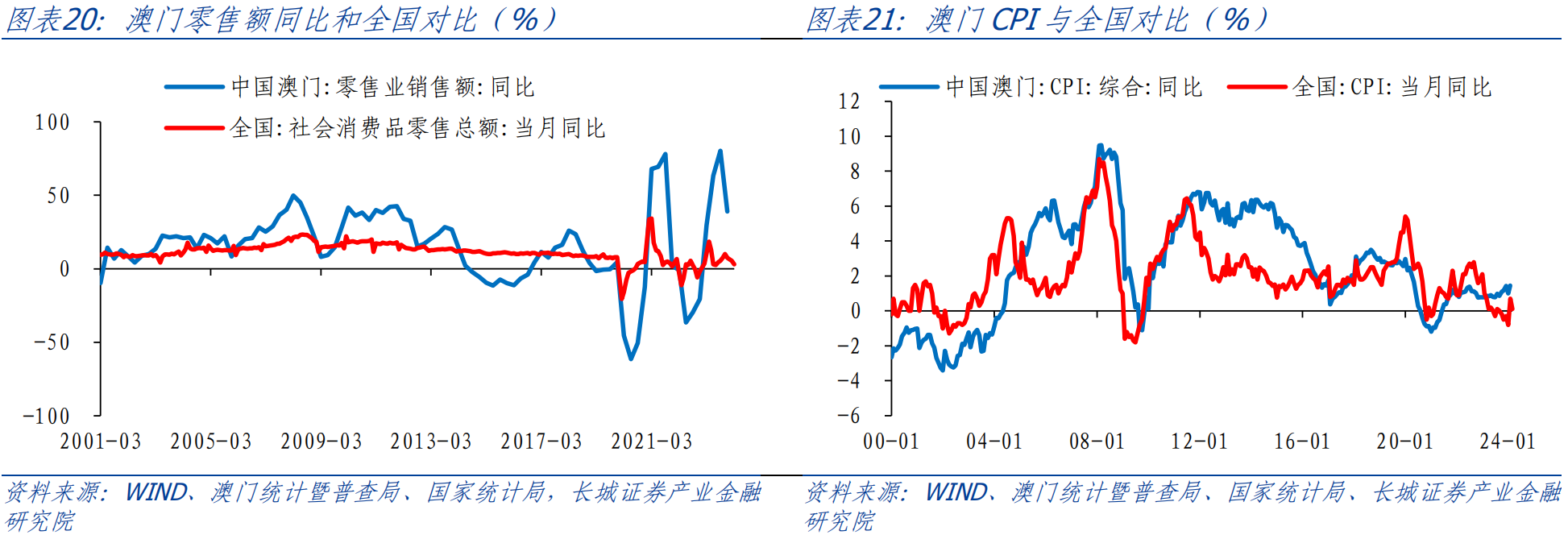 2025年1月5日 第9页