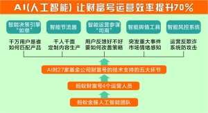 777778888精准管家婆,精准管家婆，探索数字时代的财务管理新境界——以777778888为引领的智能化管理之旅