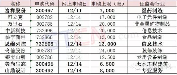 新澳门内部一码最精准公开,关于新澳门内部一码最精准公开的探讨——警惕违法犯罪风险