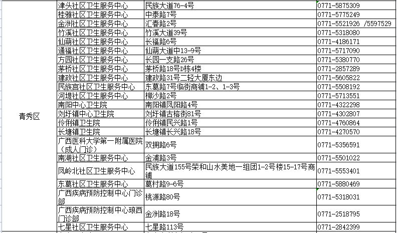 新澳门精准免费资料查看,关于新澳门精准免费资料查看的探讨与警示——警惕违法犯罪问题