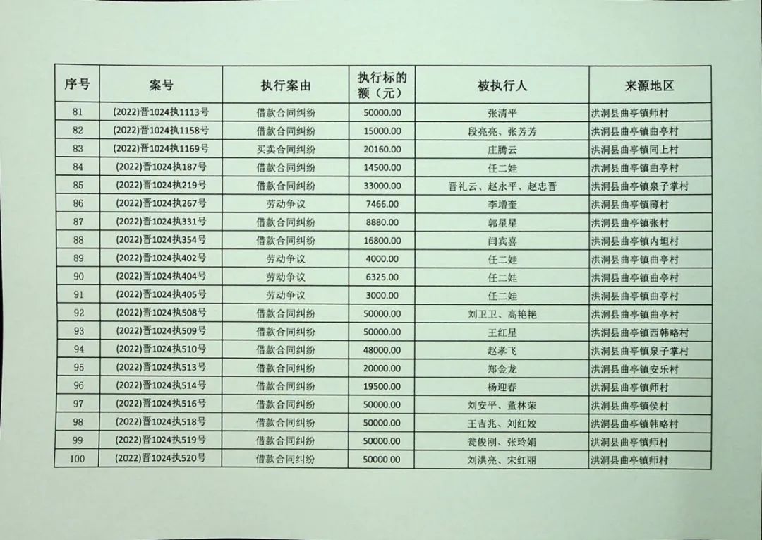 举世闻名 第11页