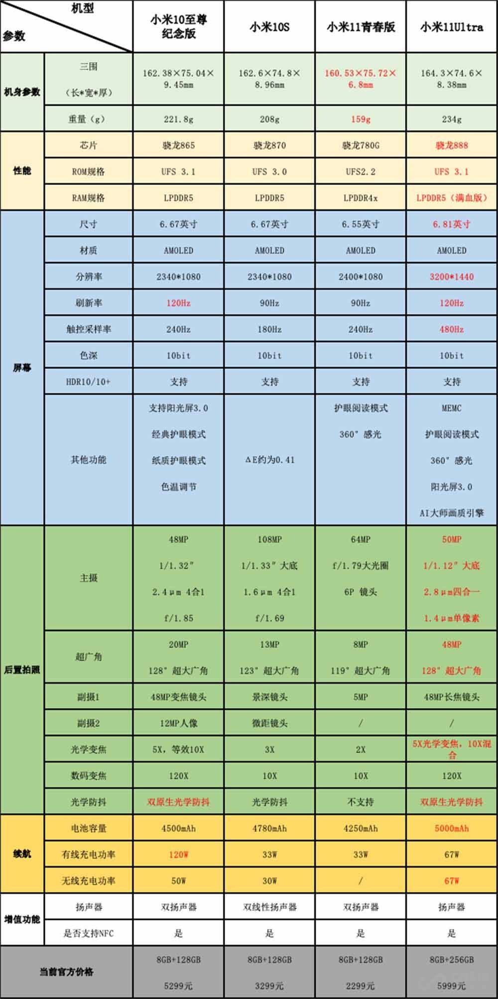 正版资料免费资料大全十点半,正版资料与免费资料大全，探索知识的宝库，十点半的独特魅力