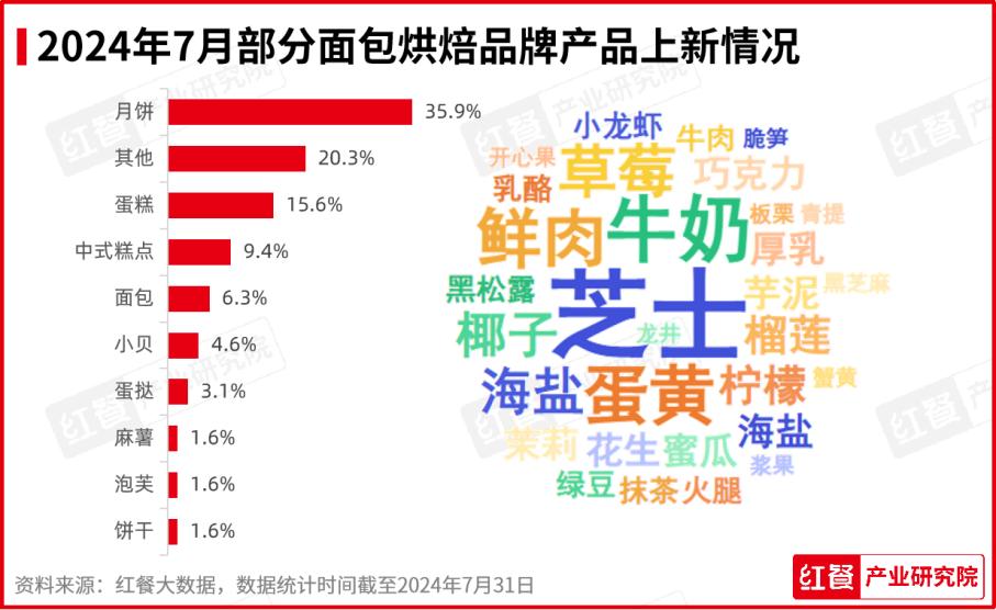 2024年新跑狗图最新版,2024年新跑狗图最新版，探索未来趋势与独特魅力