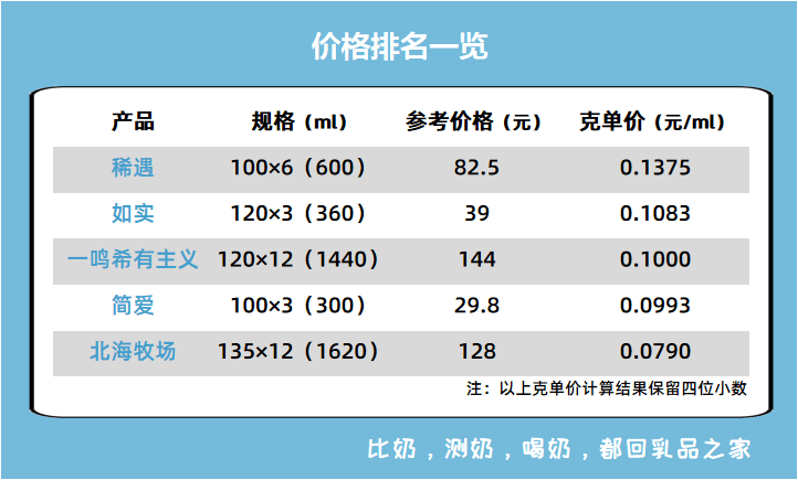 2025年1月8日 第16页