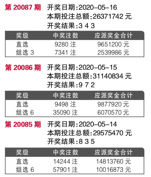 昂首阔步 第5页