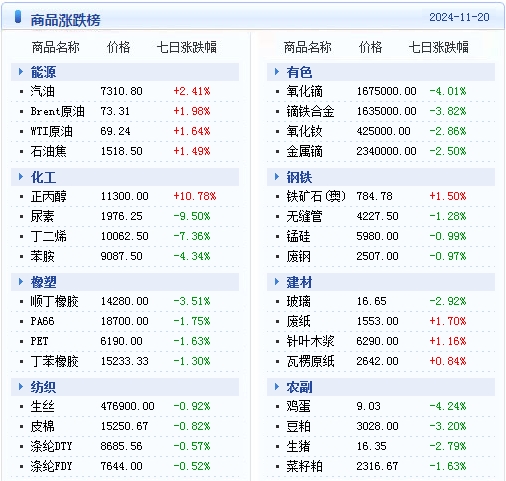 新澳天天开奖资料大全最新54期开奖结果,新澳天天开奖资料大全最新54期开奖结果解析