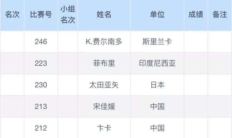 澳门六开奖结果2024开奖记录今晚直播,澳门六开奖结果2024年开奖记录今晚直播，探索彩票背后的魅力与期待