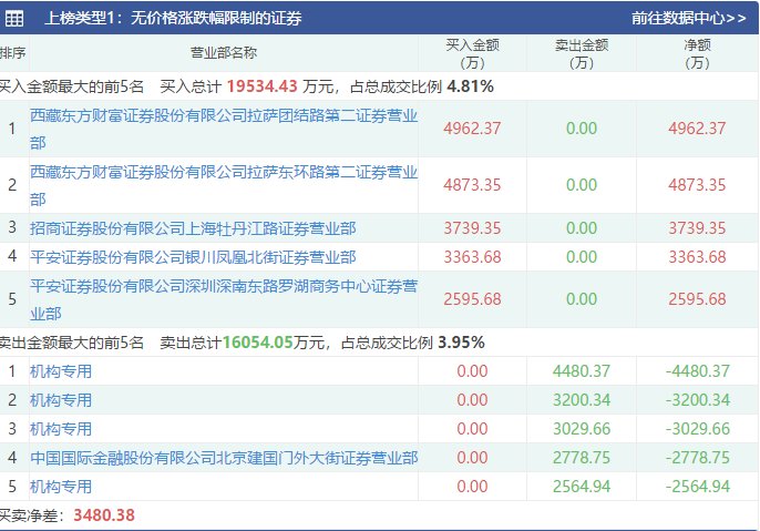 2024新奥历史开奖记录97期,揭秘新奥历史开奖记录第97期，一场科技与文化的融合盛宴（XXXX年XX月XX日）