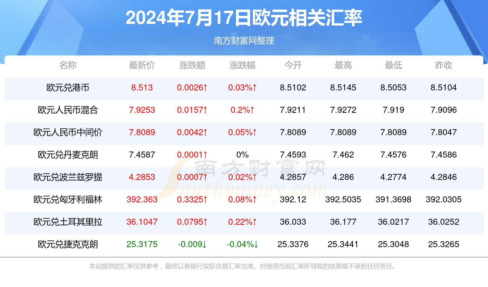 2025年1月9日 第10页