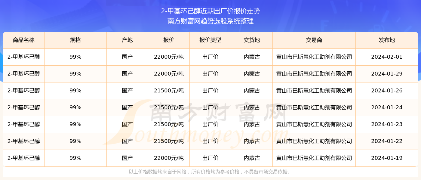 新澳门六开奖结果2024开奖记录,澳门新开奖结果及未来展望，2024年开奖记录分析