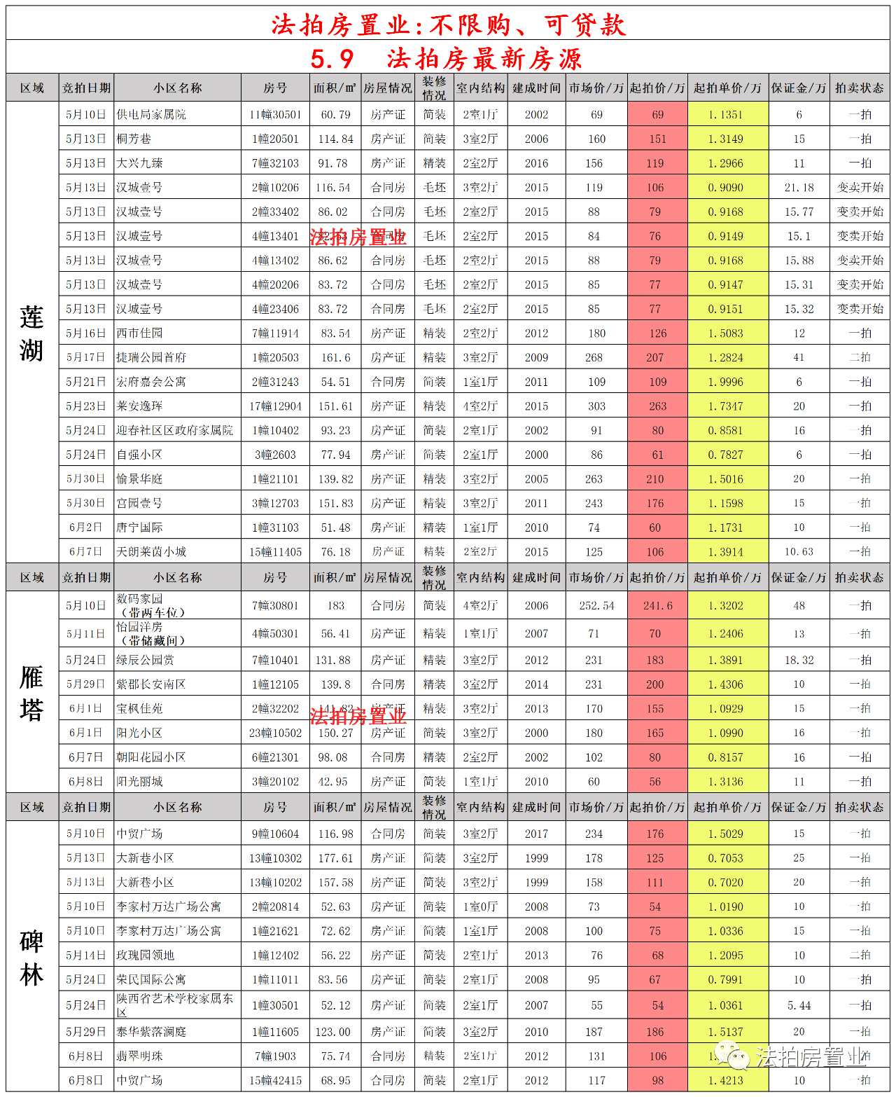 新澳历史开奖最新结果查询表,新澳历史开奖最新结果查询表，探索与解读