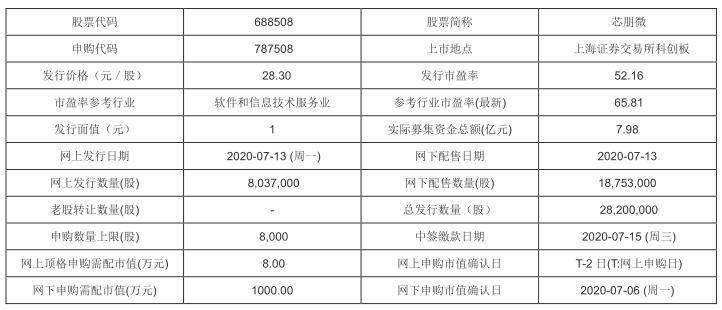 新澳特今天最新资料,新澳特今日最新资料深度解析