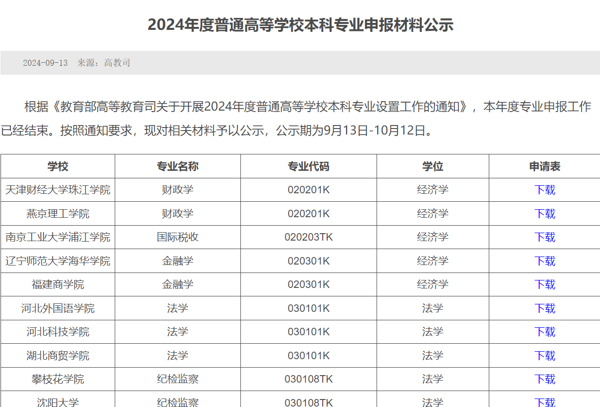 气势恢宏 第3页