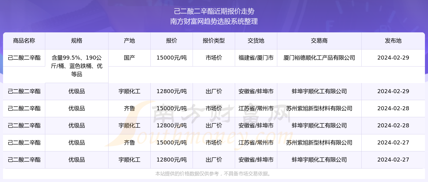 2024新奥精准资料免费大全078期,揭秘2024新奥精准资料免费大全078期，深度解读与探索