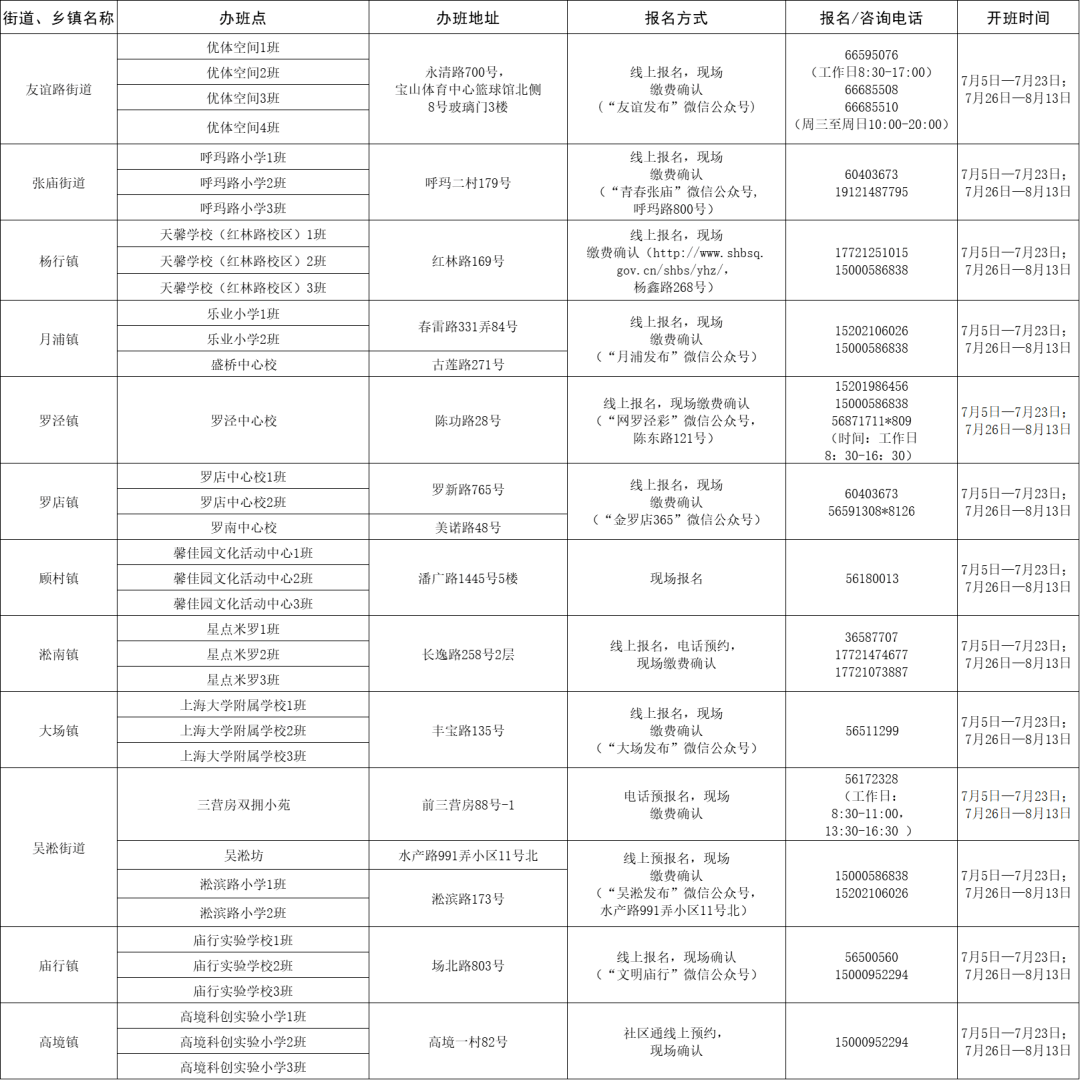 资讯 第110页