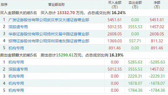 2025年1月12日 第30页