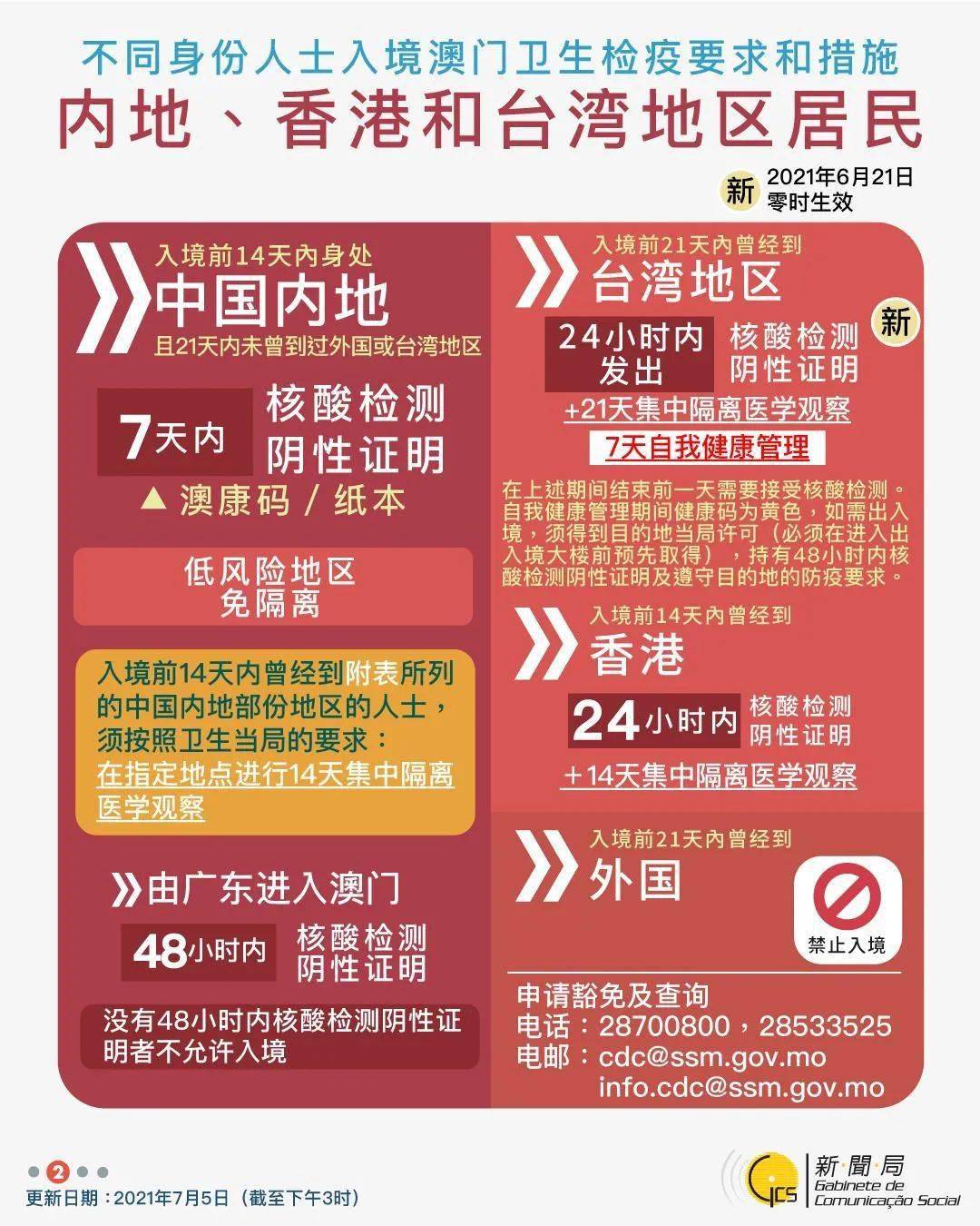 香港澳门今晚开奖结果,香港澳门今晚开奖结果，探索彩票背后的故事与影响