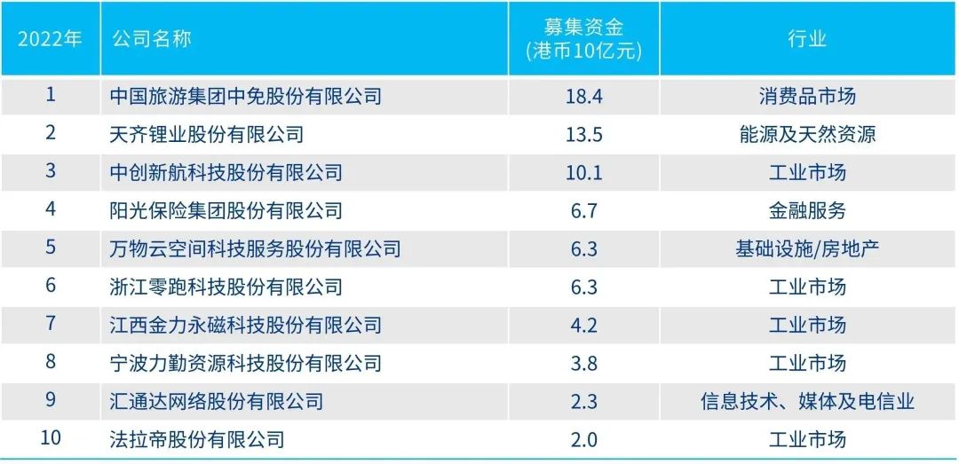 2024年澳门免费公开资料,澳门免费公开资料的未来展望，2024年的蓝图