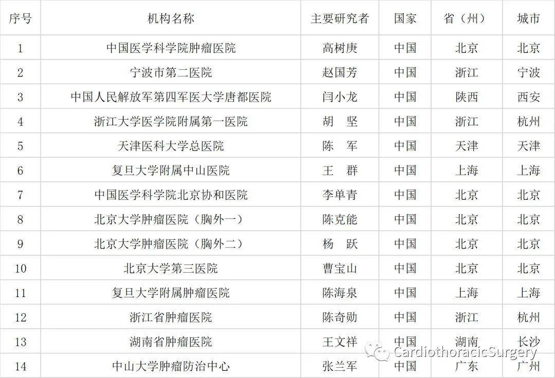 2024全年资料免费大全一肖一特,探索未知，2024全年资料免费大全一肖一特