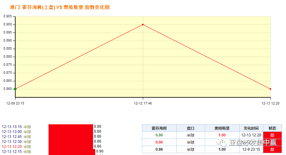 澳门一码一码100准确a07版,澳门一码一码，准确预测背后的探索与挑战（切勿涉及赌博）