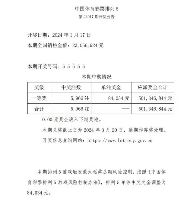 新澳六开彩开奖号码记录,关于新澳六开彩开奖号码记录的重要性与违法犯罪问题探讨