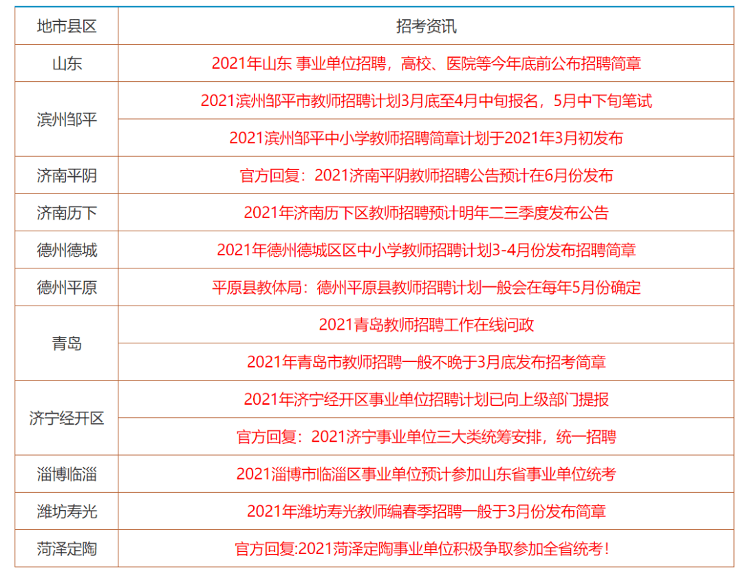 2024资料正版大全,探索知识宝库，2024资料正版大全