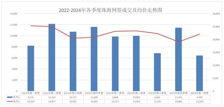 2024澳门六开彩全年开奖记录,澳门六开彩全年开奖记录，历史数据与未来展望（XXXX年分析）