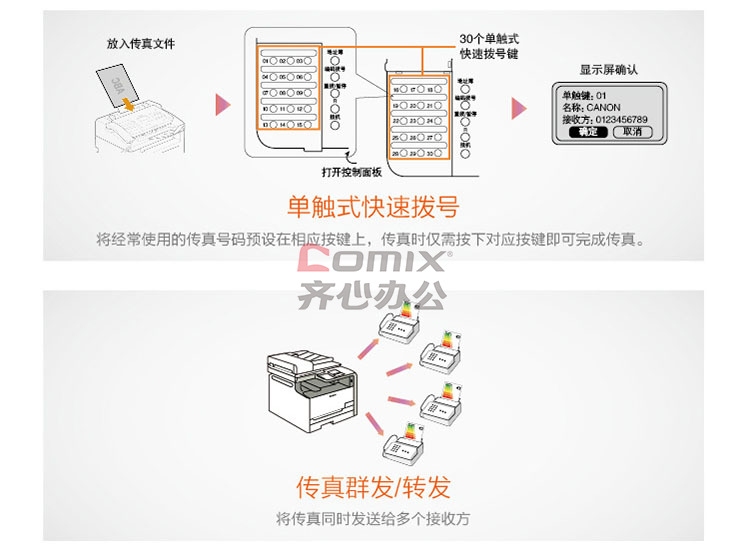 7777788888精准新传真使用方法,掌握精准新传真使用方法，7777788888传真服务详解