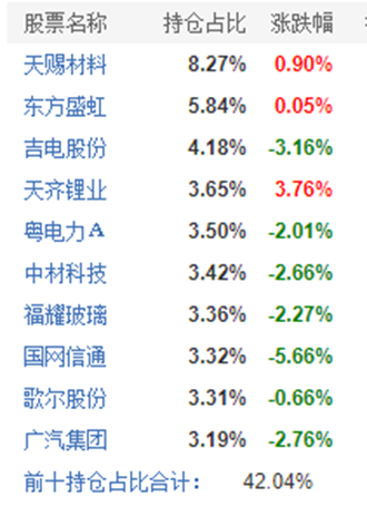 一肖100%中,一肖100%中，揭秘彩票神话背后的真相