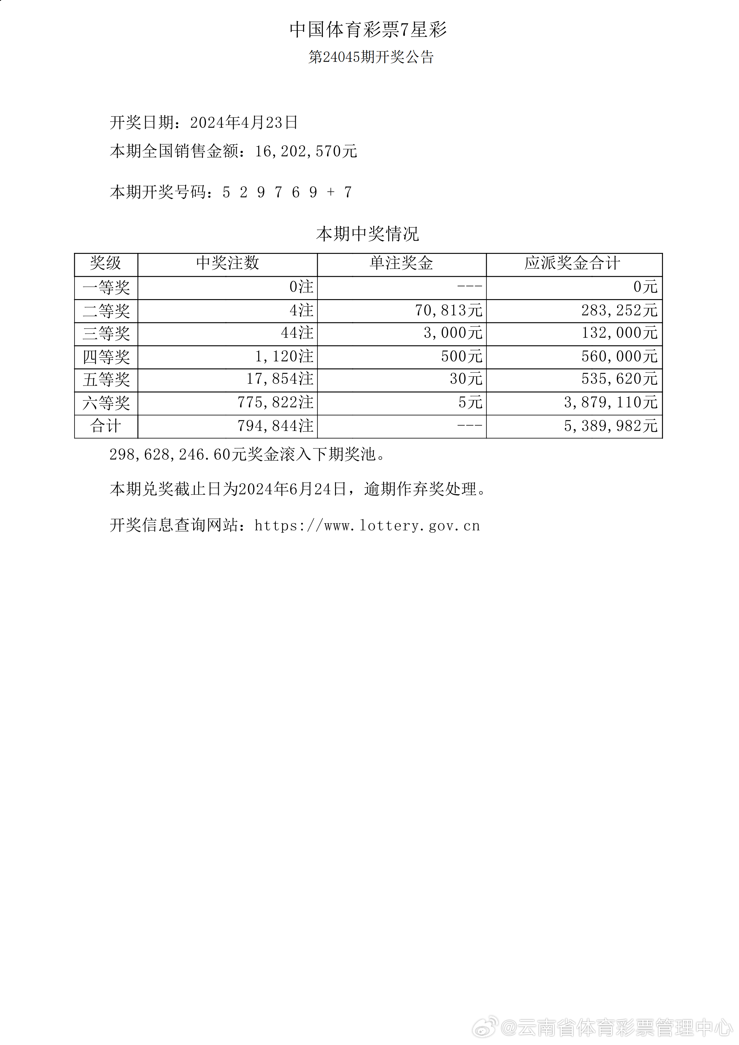 新澳开奖记录今天结果,新澳开奖记录今天结果，探索与解析