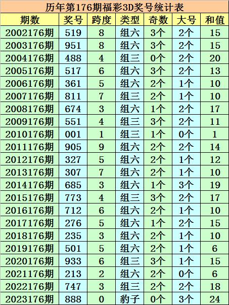 494949最快开奖今晚开奖号码,探寻幸运之门，今晚开奖的494949最快开奖号码