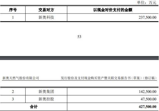 2025新奥免费资料,探索未来，揭秘2025新奥免费资料的世界