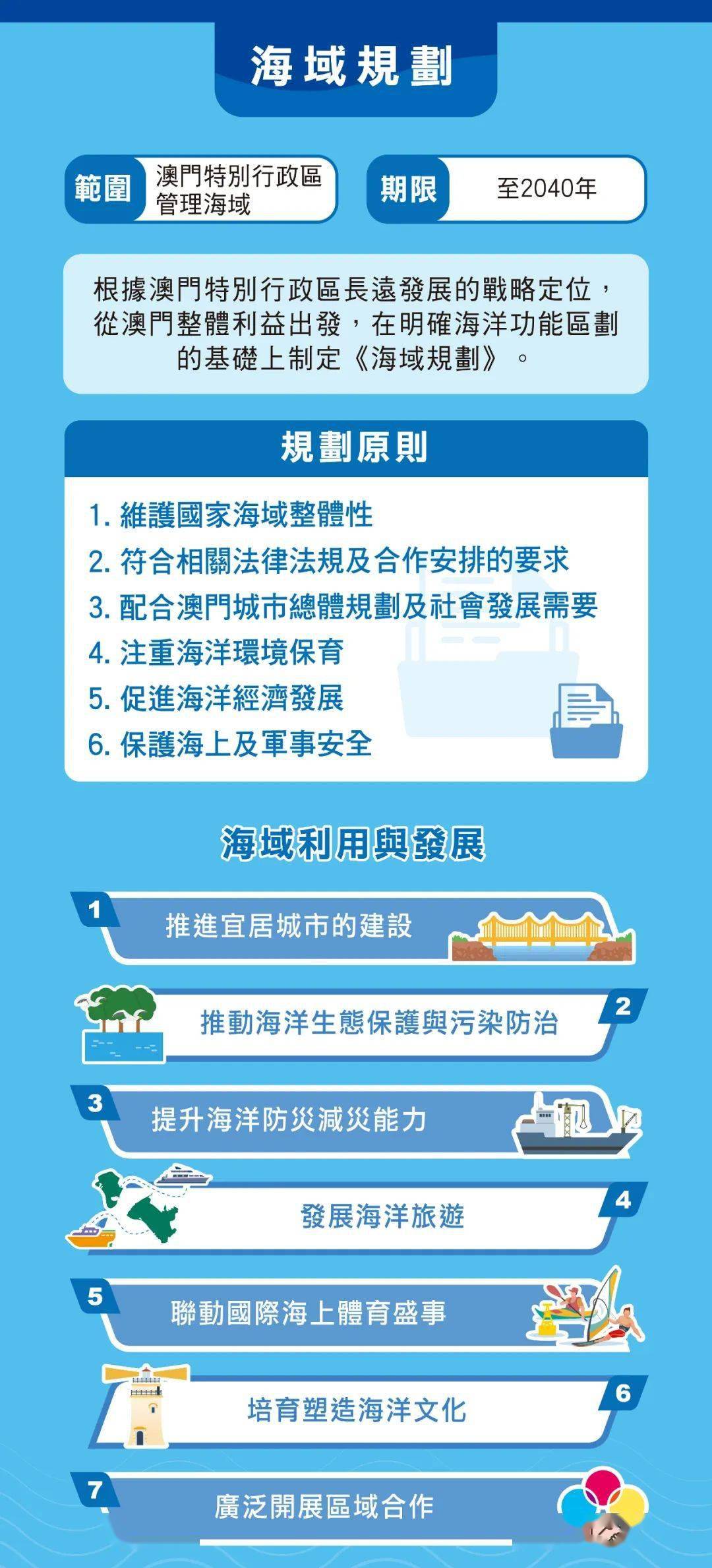 澳门2O24年全免咨料,澳门在2024年全面免费资讯的未来展望